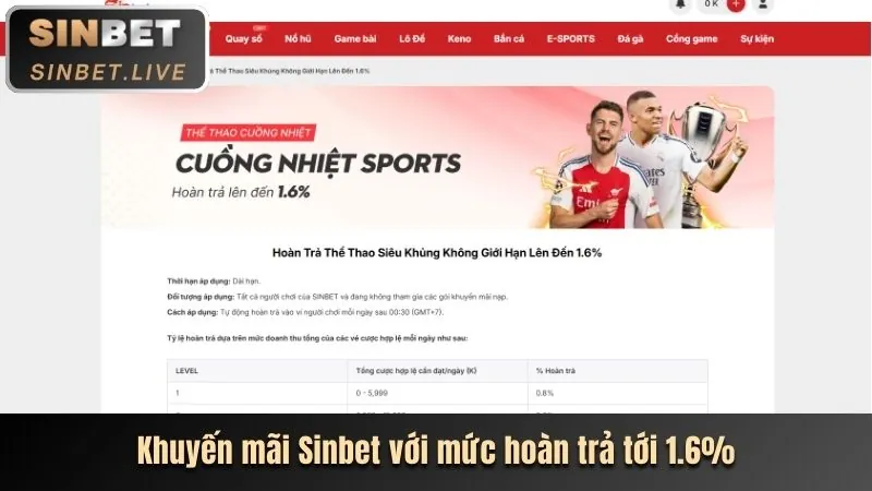 Khuyến mãi ibet cho thành viên mới